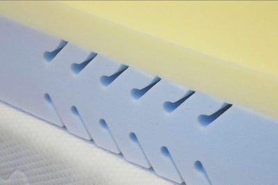 matelas-mousse-chambre-a-coucher-chambres-decoration-meubles-meuble-meubler-ameublement_quebec_canada-decorer_deco_idees_trucs_conseils_comment_decoration_interieure_design_interieur