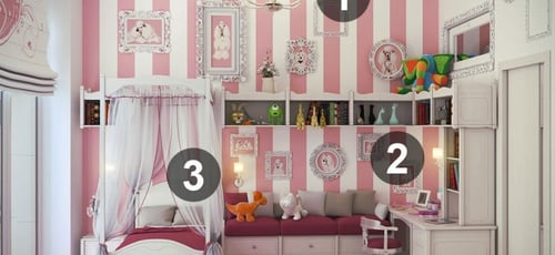 Chambre d'enfant: Comment choisir le bon éclairage