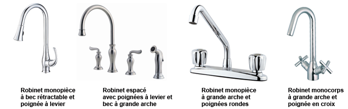 rona-robinets-types-poignees