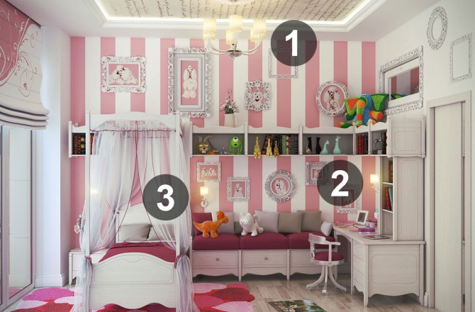 Chambre d’enfant: Comment choisir le bon éclairage