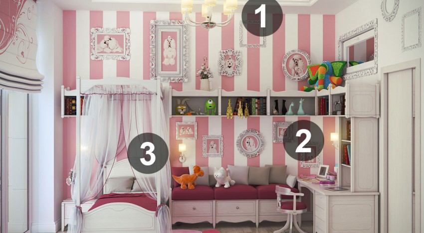 Chambre d’enfant: Comment choisir le bon éclairage