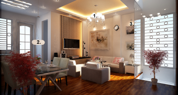 Lumière sur votre décoration: Comment choisir le bon éclairage